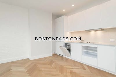South End Apartment for rent Studio 1 Bath Boston - $2,500